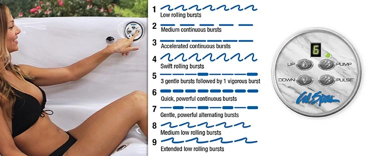 ATS Control for hot tubs in Oxnard
